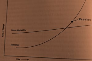 human-adaptability-chart.jpg